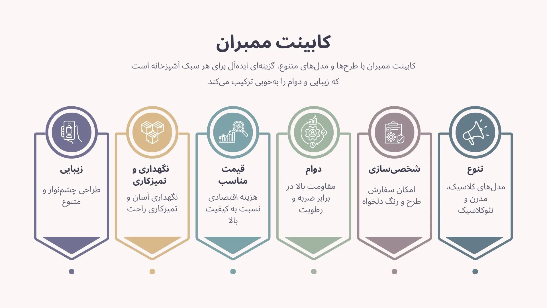اینفوگرافی کابینت ممبران