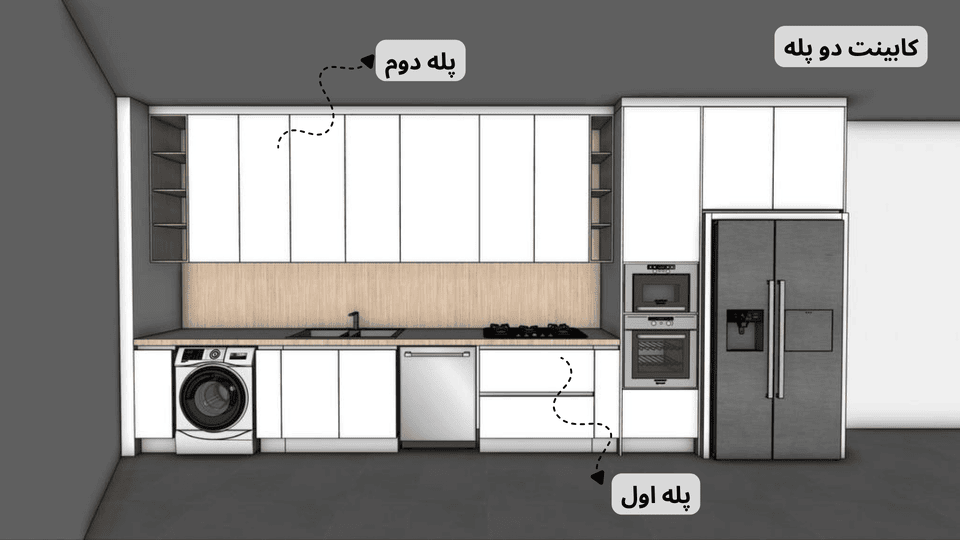 طراحی کابینت دو پله