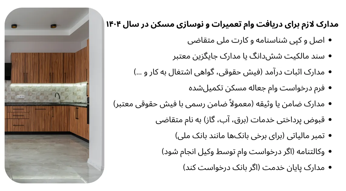 وام تعمیرات و نوسازی مسکن