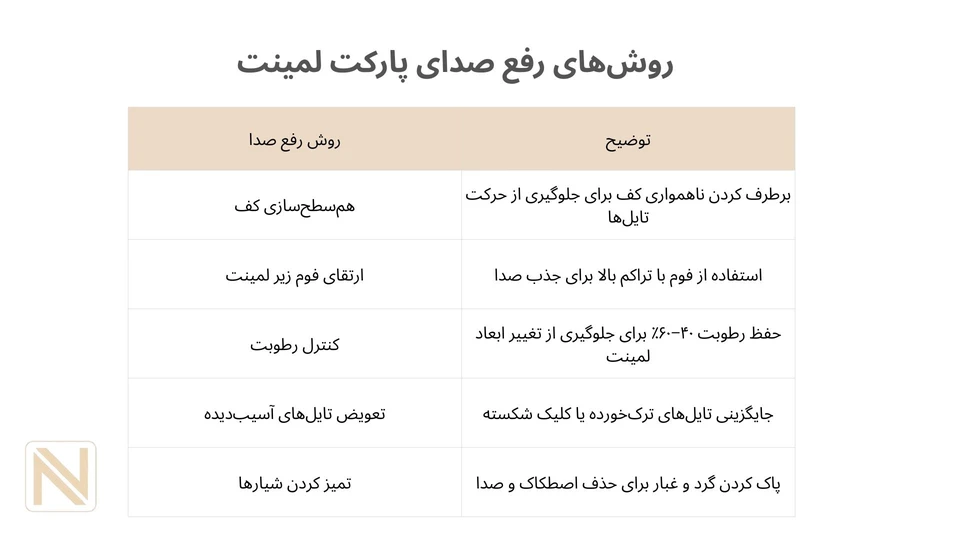 رفع صدای پارکت لمینت