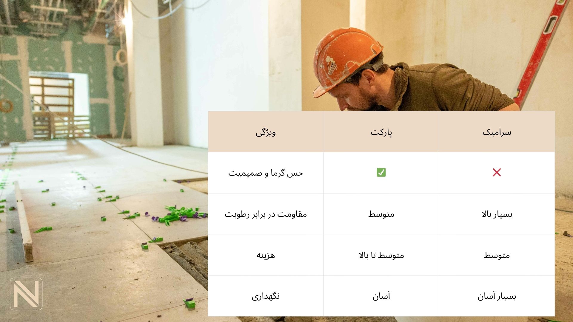 پارکت یا سرامیک