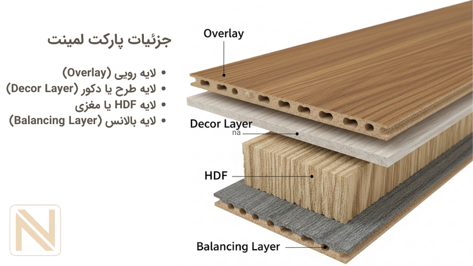 جزئیات جنس پارکت لمینت