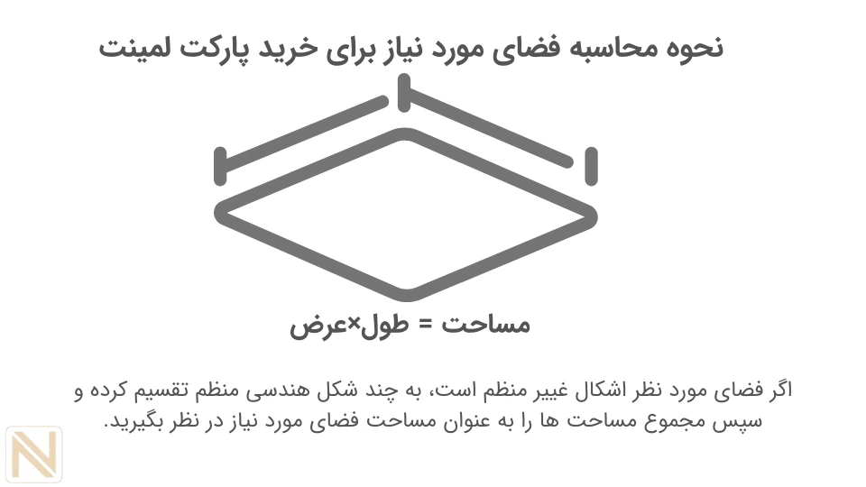 مساحت پارکت لمینت