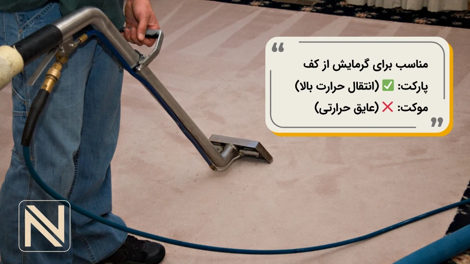 موکت