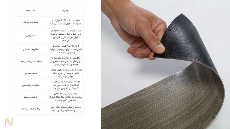 دوام پارکت لمینت پشت چسبدار