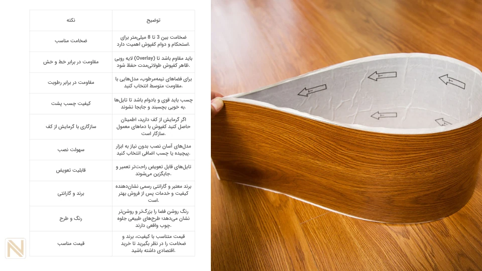 راهنمای خرید کفپوش پشت چسبدار