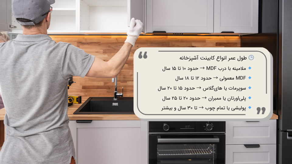 طول عمر کابینت