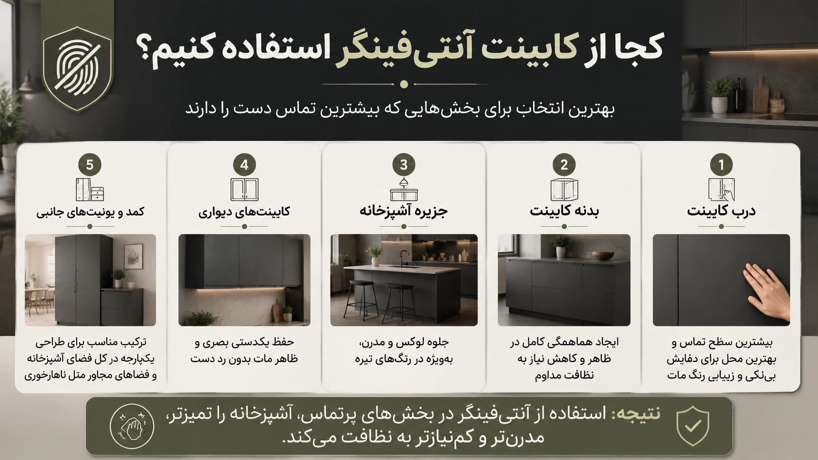 کاربرد کابینت انتی فینگر