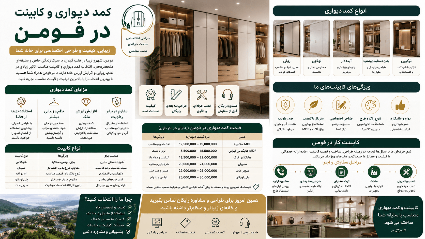 کم دیواری در فومن