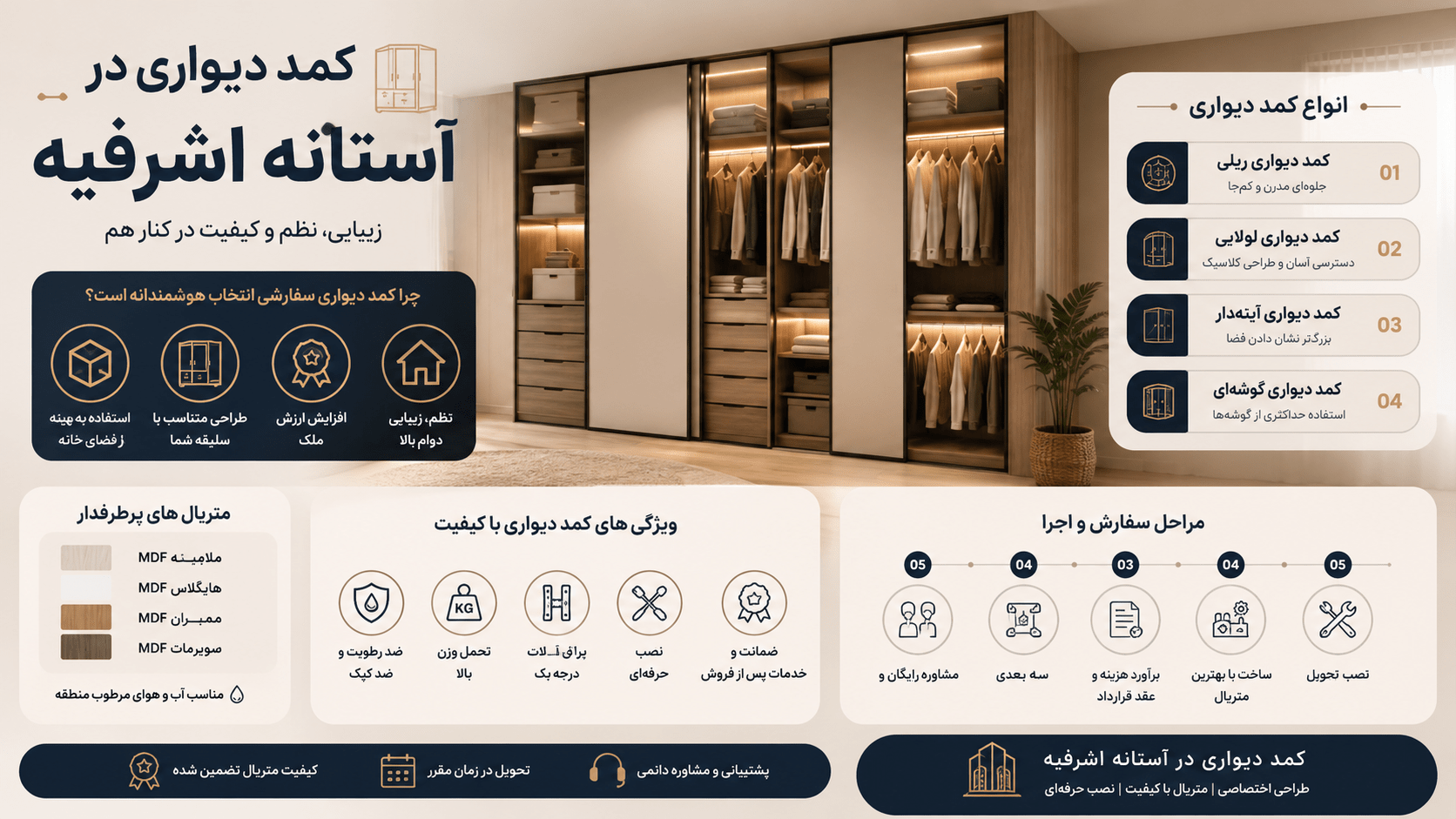  کمد دیواری استانه اشرفیه