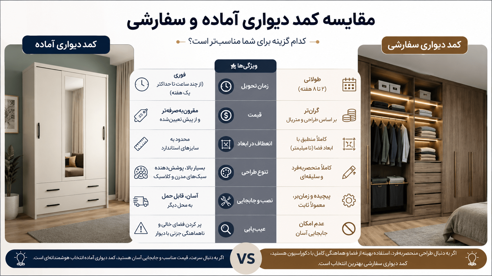 کمد دیواری اماده