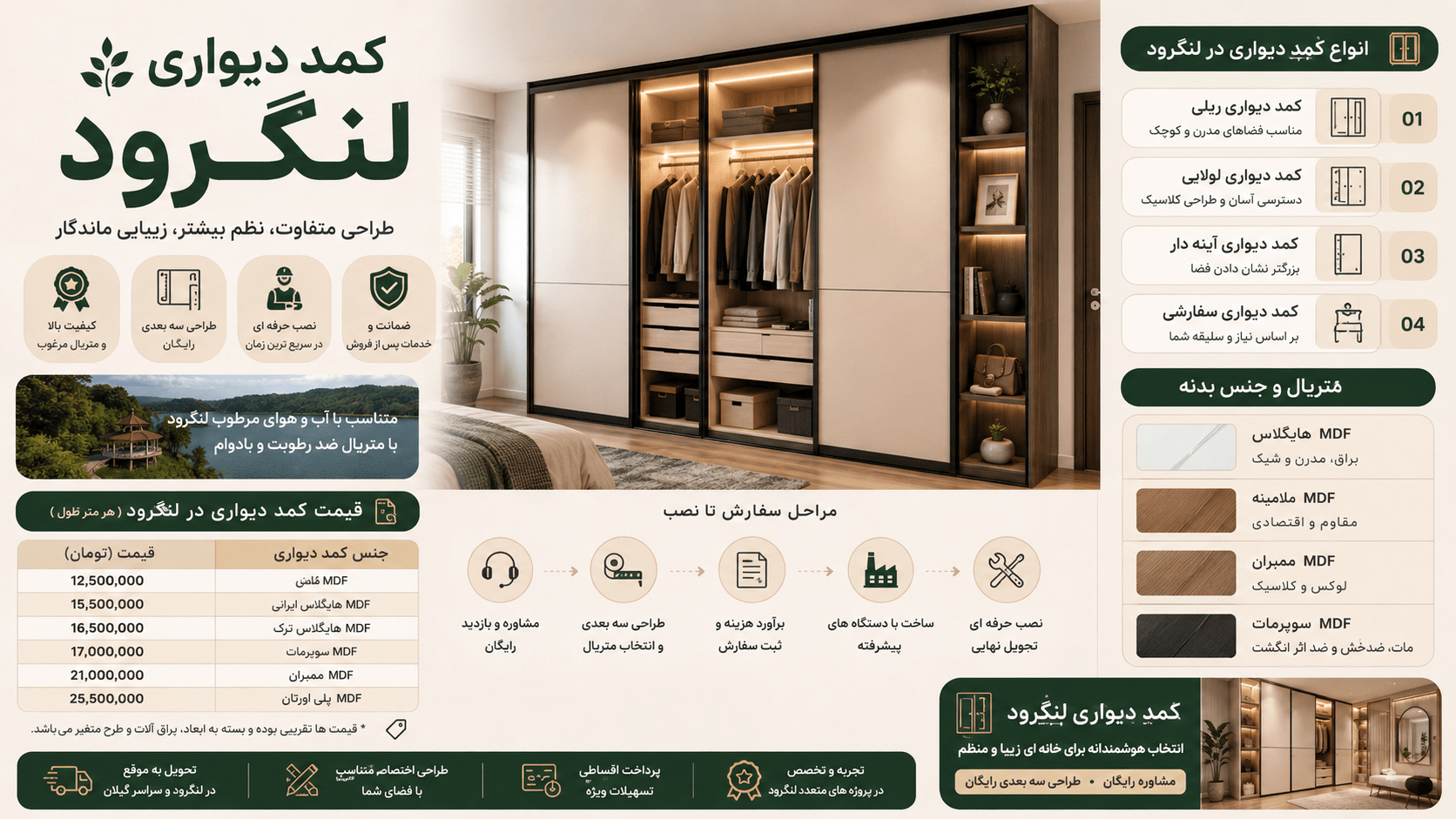 کمد دیواری در لنگرود