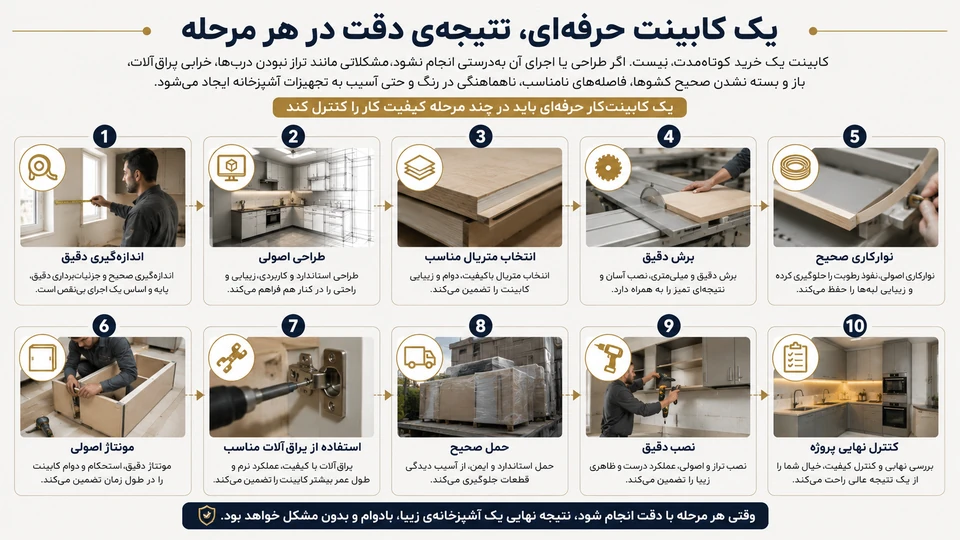 کابینت کار حرفه ای